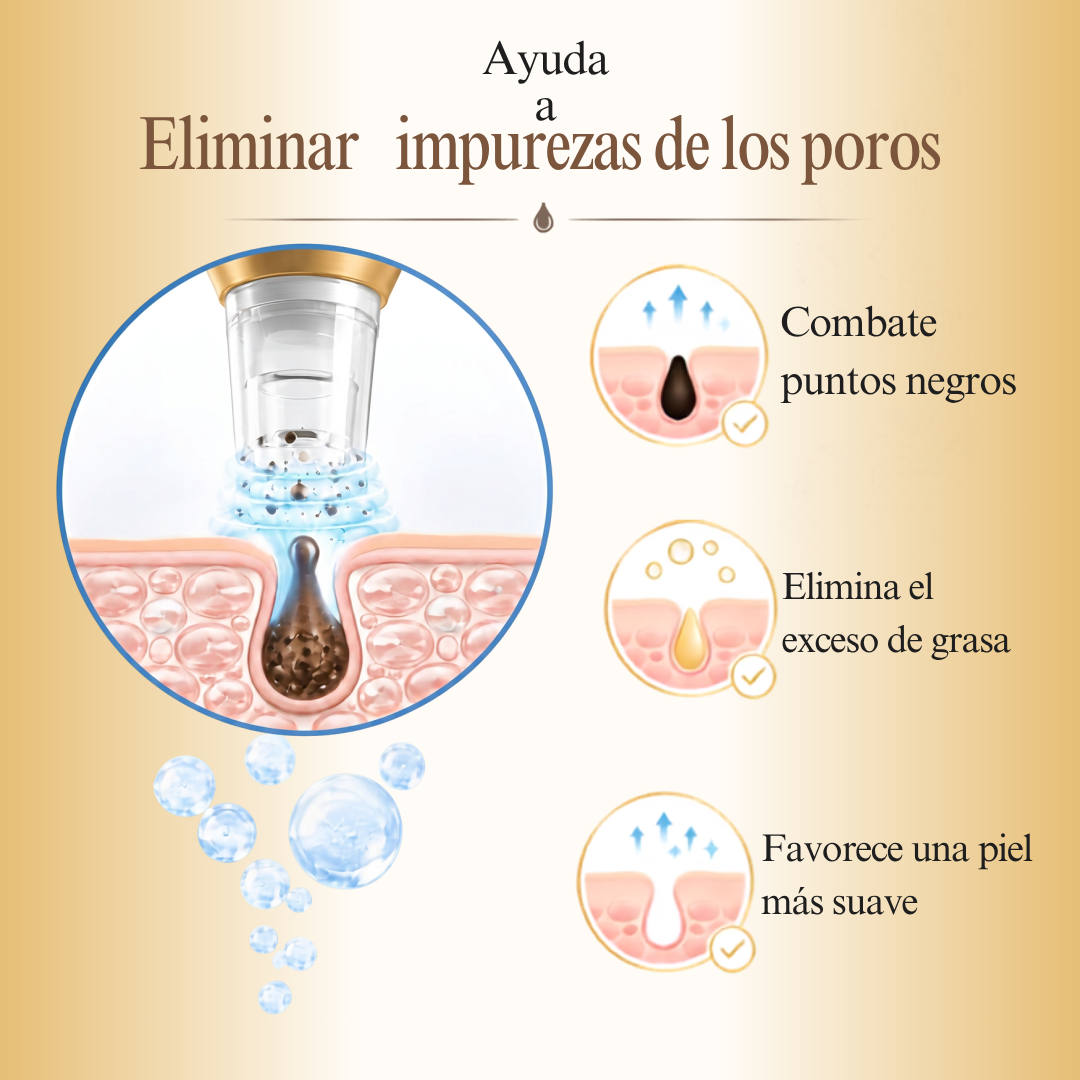 Removedor de Puntos Negros sin Dolor, Succión Ajustable